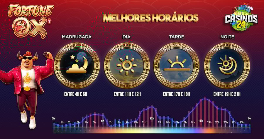 a hora do jogo do grêmio